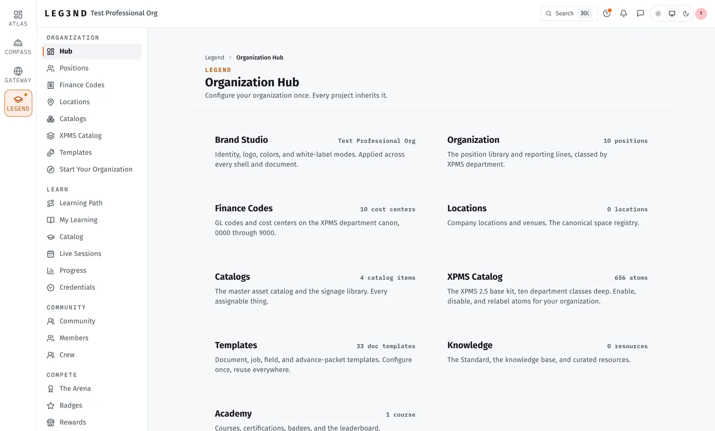 The Legend organization hub, showing cards for brand studio, positions, finance codes, locations, catalogs, the XPMS catalog, templates, knowledge and the academy, each with the number of items the organization has configured.